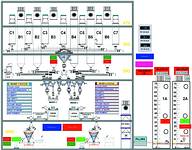 The main scada mimic screen giving the operator an overview of the plant at a glance. Other screens afford control of silos, de-bagging stations, recipe selections and the mixing plant. Production reports are printed at the end of each shift and at the start of each day